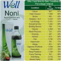 Modicare Well Noni Juice Concentrate Enriched With Kokum 1Ltr 3.jpeg